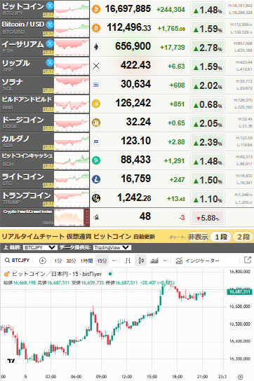 bitcoin_0905