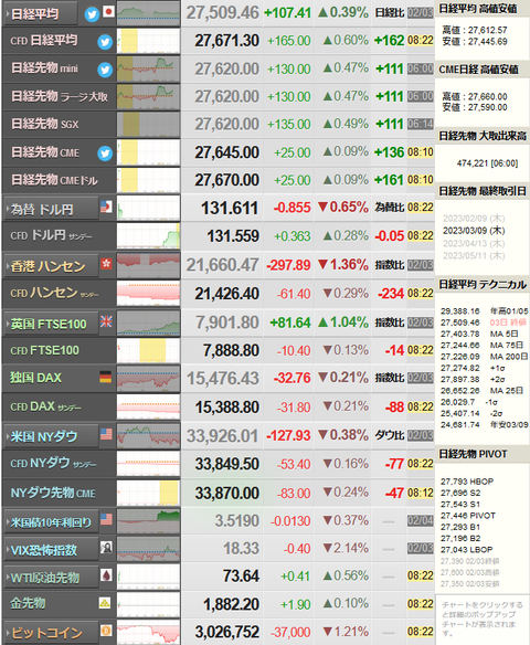 nikkei_0206