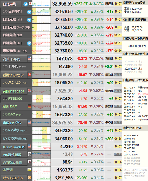 nikkei_0914