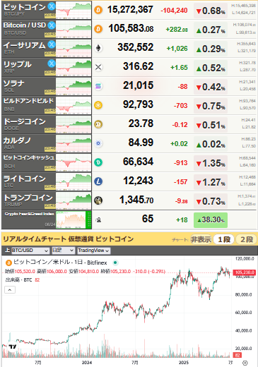bitcoin_0624