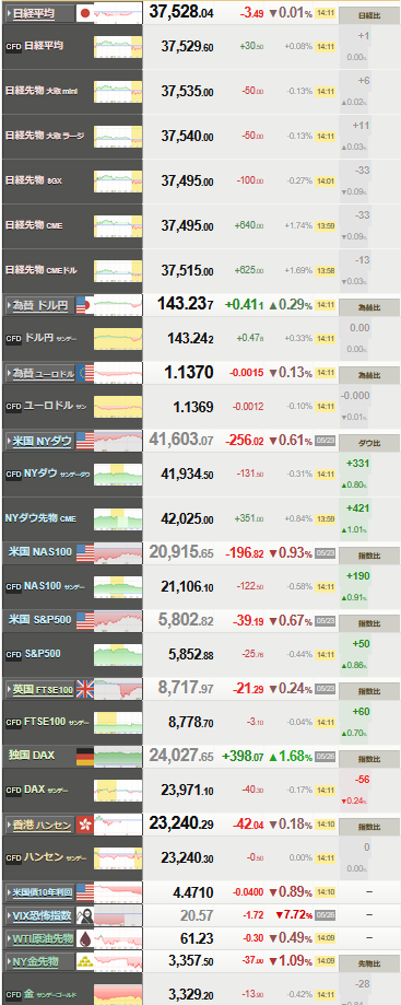 nikkei_0527