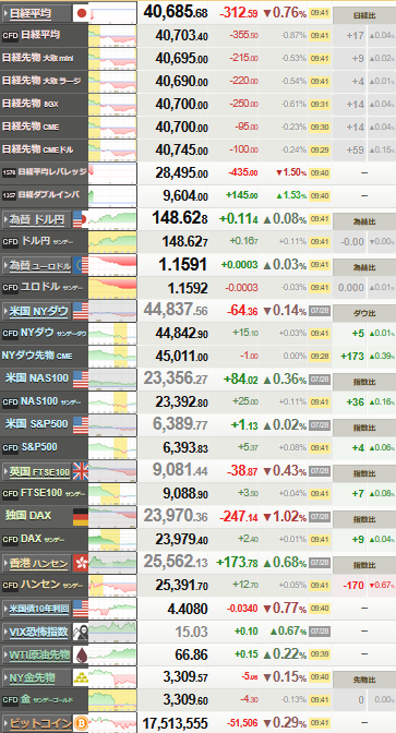 nikkei_0729