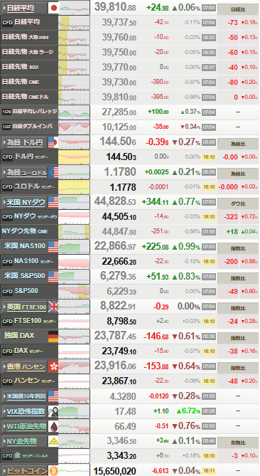 nikkei_0706