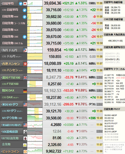 nikkei_0626
