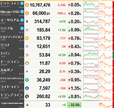 bitcoin_0722