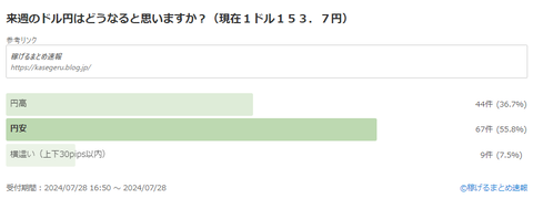 bitcoin_0729