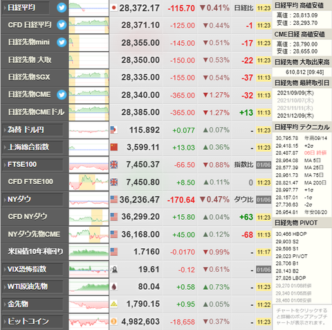 nikkei_1007