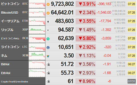 bitcoin_0801
