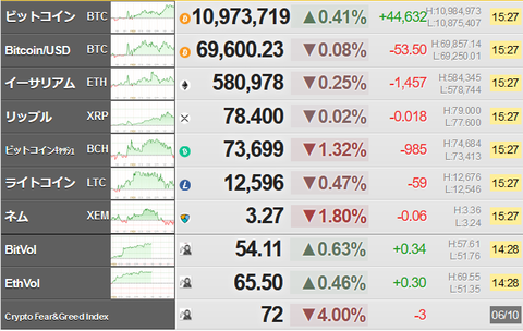 bitcoin_0610