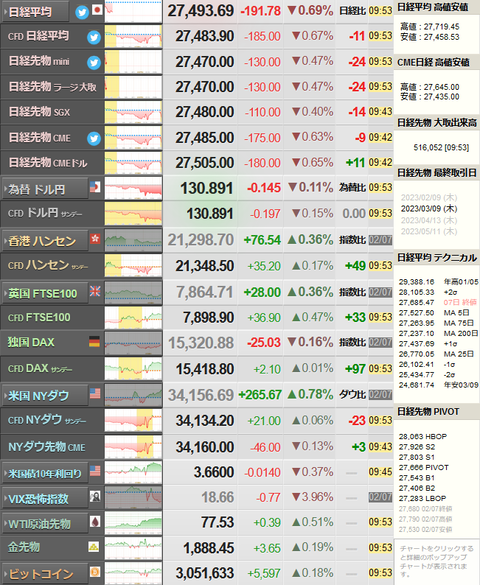 nikkei_0208