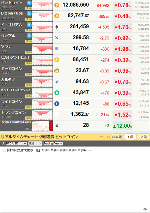 bitcoin_0404