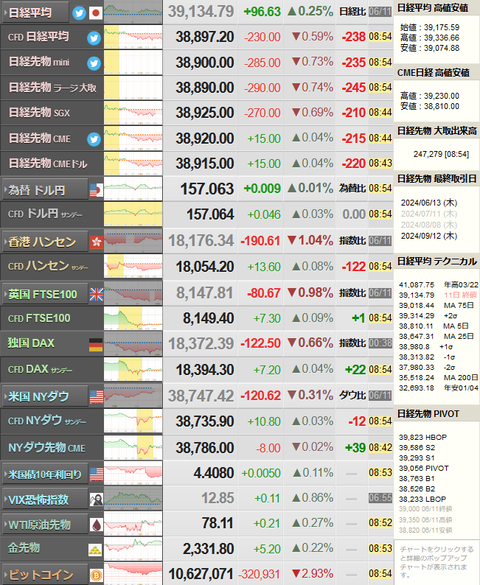 nikkei_0612