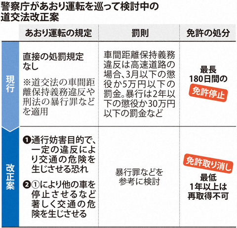 20191206-00000010-mai-000-view