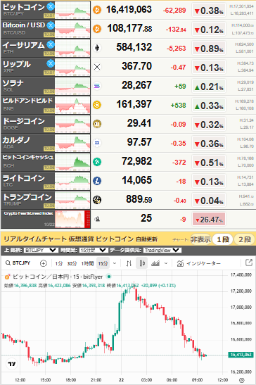 bitcoin_1022