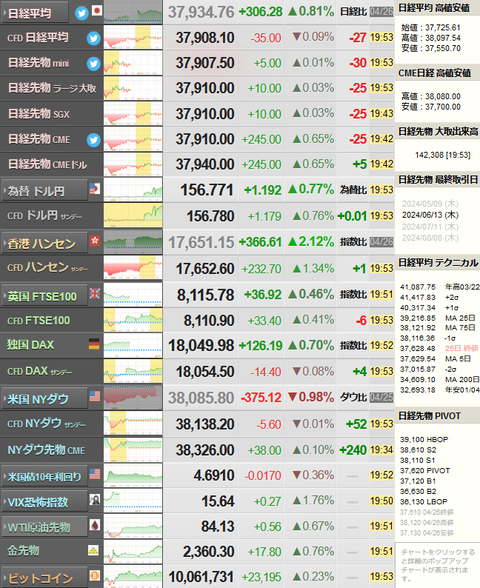 nikkei_0426