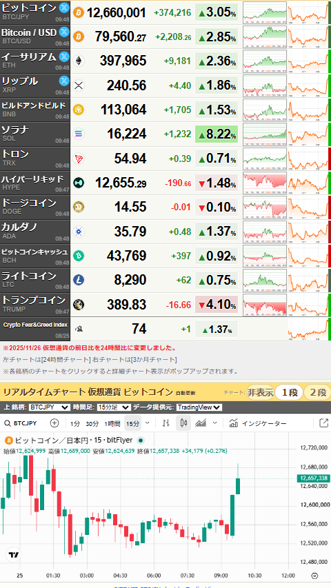 bitcoin_0825