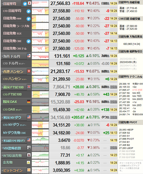 nikkei_0208