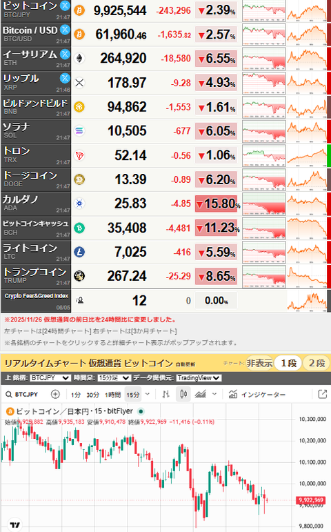 bitcoin_0605