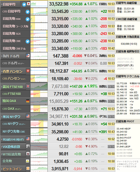 nikkei_0915