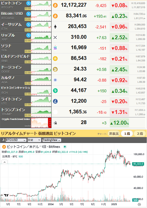 bitcoin_0404
