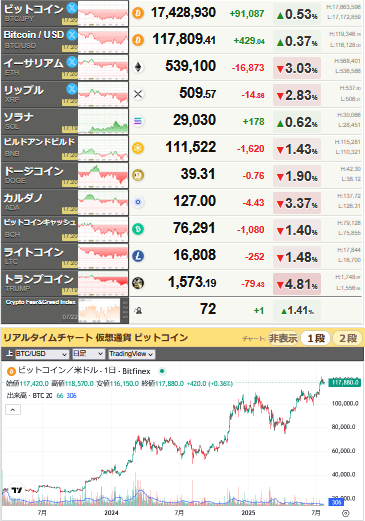 bitcoin_0722
