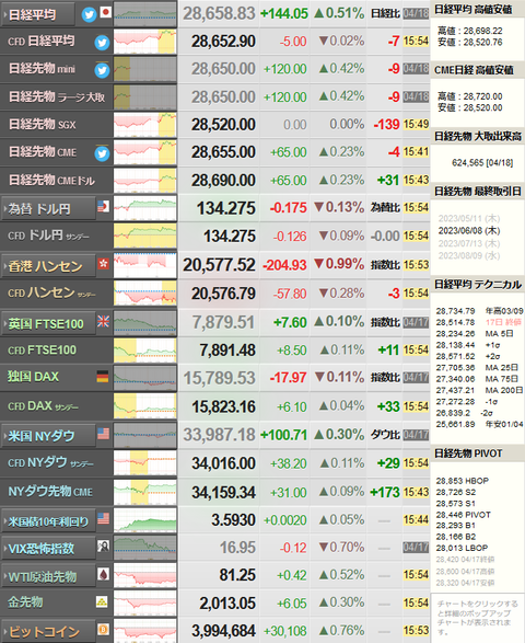 nikkei_0418