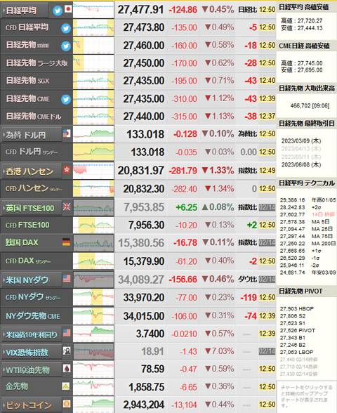 nikkei_0215