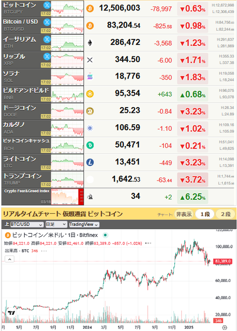 bitcoin_0318