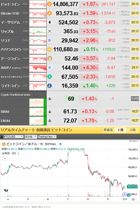 bitcoin_0109