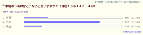 nikkei_0828