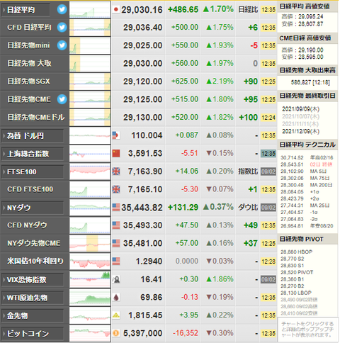 nikkei_0903