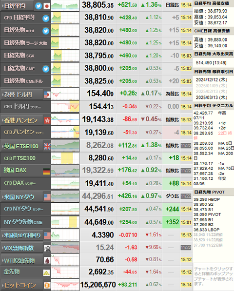 nikkei_1125