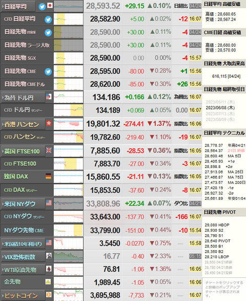 nikkei_0424