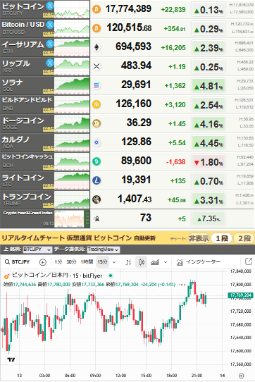 bitcoin_0813