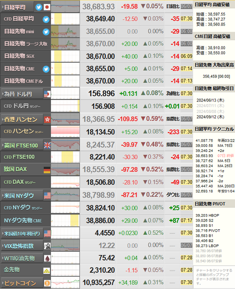 nikkei_0610