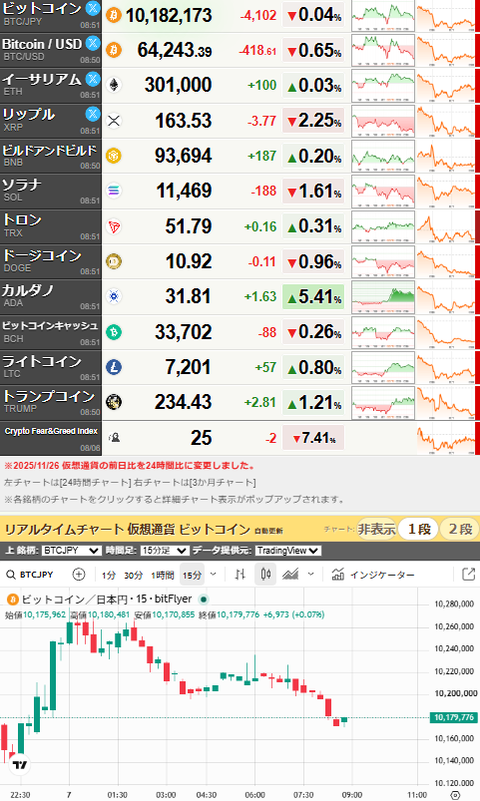 bitcoin_0807