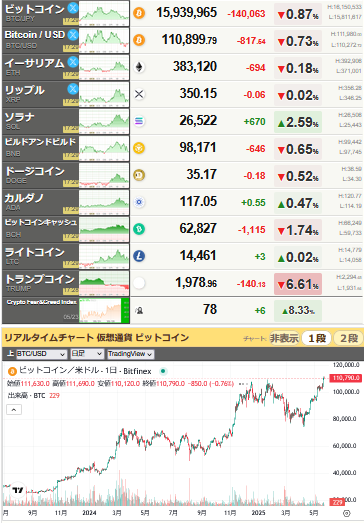 bitcoin_0523