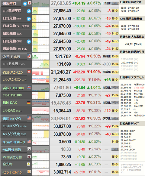 nikkei_0206