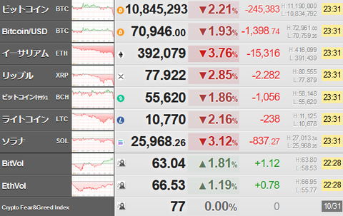 bitcoin_1031