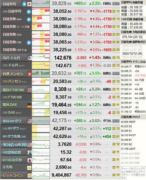 nikkei_0927