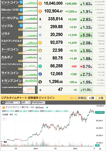 bitcoin_0624