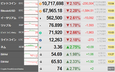 bitcoin_0611