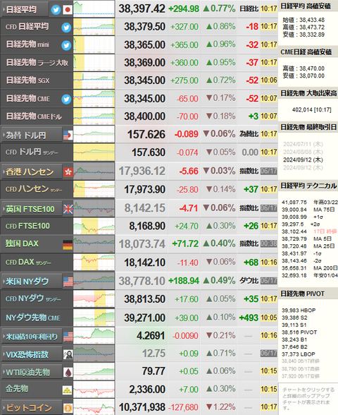 nikkei_0618
