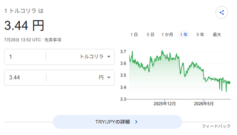 tryjpy