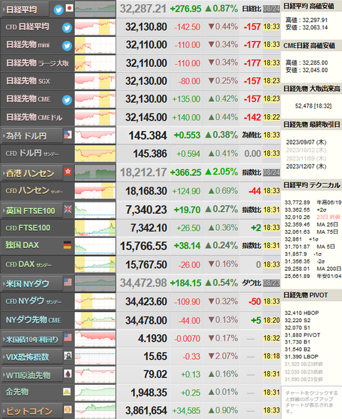 nikkei_0824