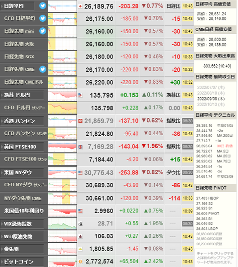 nikkei_-701