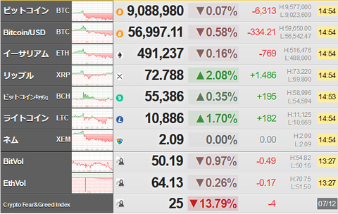bitcoin_0712