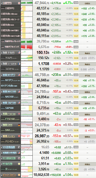 nikkei_1006