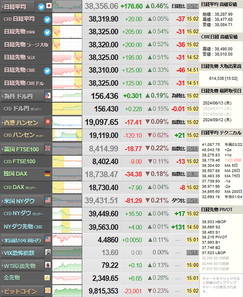 nikkei_0514
