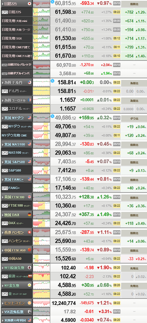 nikkei_0519